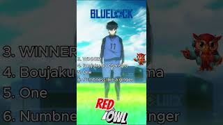 Top Openings y Endings de Blue Lock, ¿Cuál es tu Favorito?  l#topanime #openinganime #shonenmagazine