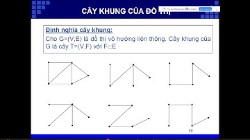 CTRR - Buổi 4 - 2 - CÂY & CÂY KHUNG ĐỒ THỊ - Cấu trúc rời rạc
