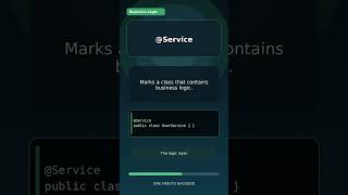 Spring Boot Annotations Explained in 1 Minute #shorts