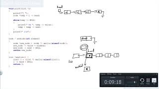 Data Structures | Lecture 4 | Implementation of List Abstract Data Type using Linked LIst in C
