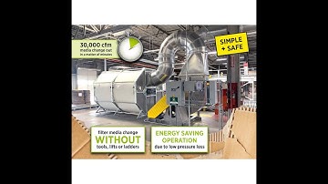 Scrap and Paper Trim Collection Dust Control System by Engineered Recycling Systems