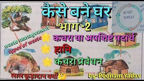 कक्षा 4 हमारा परिवेश पाठ 3 कैसे बने  घर- Part 2 ||  4R क्या है ||  kaise bane ghar by Poonam Yadav