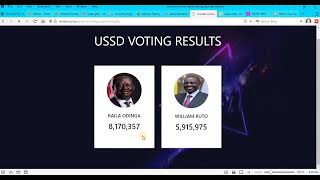 USSD Voting System PHP, Mysql, Html || The alternative for IEBC Kenya