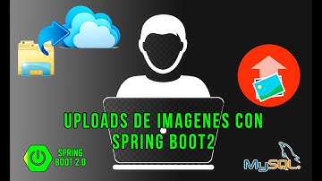 Uploads de Imagenes al Servidor con Spring Boot (Mostrar Detalles del Producto) Parte 3