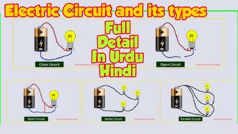 what is electric circuit and its types in Urdu Hindi