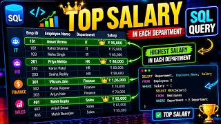 Get Highest Salary Employees by Department | SQL Interview Question 🔥