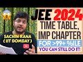 🔥Important Chapters, Time Table | JEE Mains April 2024 Strategy | 2nd Attempt Marks vs Percentile