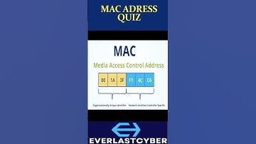 MAC Address Quiz