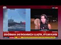 Haber Bülteni | Ceylin Çağatay 31 Ağustos