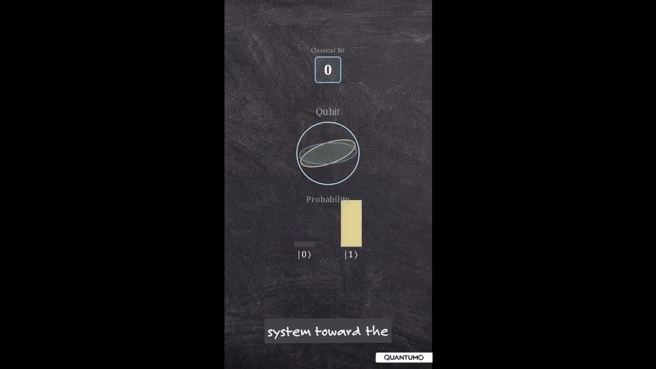 Thumbnail for the QuantumO video How Qubits Store Data