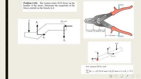STATICS  | GE201 | FRAME AND MACHINES (GA)