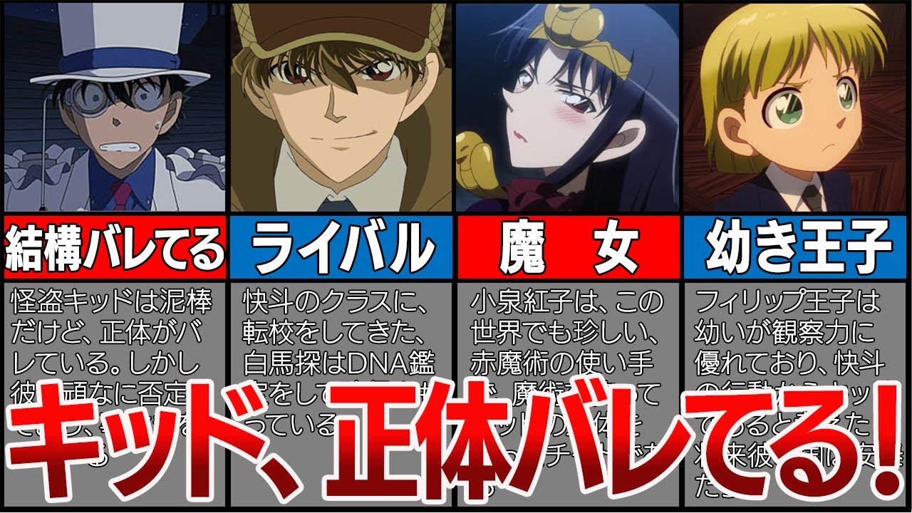 【必見！】怪盗キッドの正体を知る人物たち！７選！【ゆっくり解説】