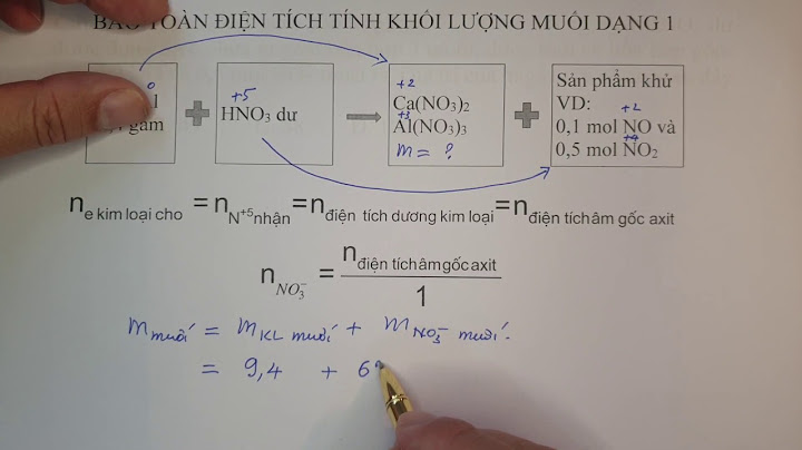 Bài tập bảo toàn e tìm khối lượng chất năm 2024