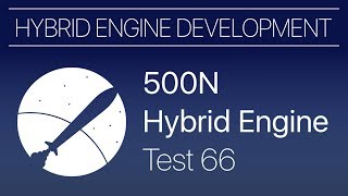 HyEnD - Flight weight 500N Hybrid Rocket Engine Test 66