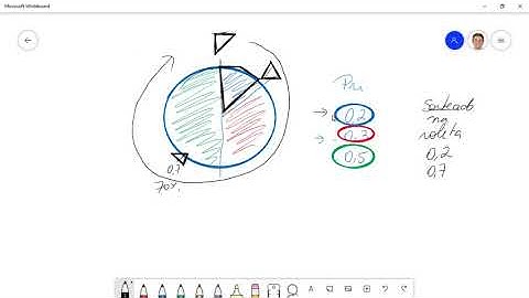 Algoritmos Genéticos: Roleta (vídeo extra)
