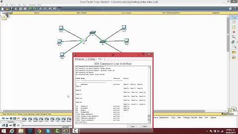 CCNA2v5 - Chapter 3 - VLANs (201413)