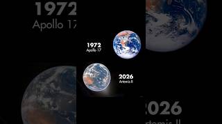 The status 🌏2026 vs 1972 #earth #earth20261972 #shorts #viral #viralvideo #viralshorts