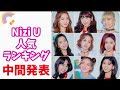 【最新】NiziUメンバー人気順ランキング