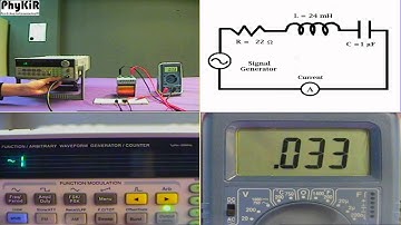 10052013 RLC series current