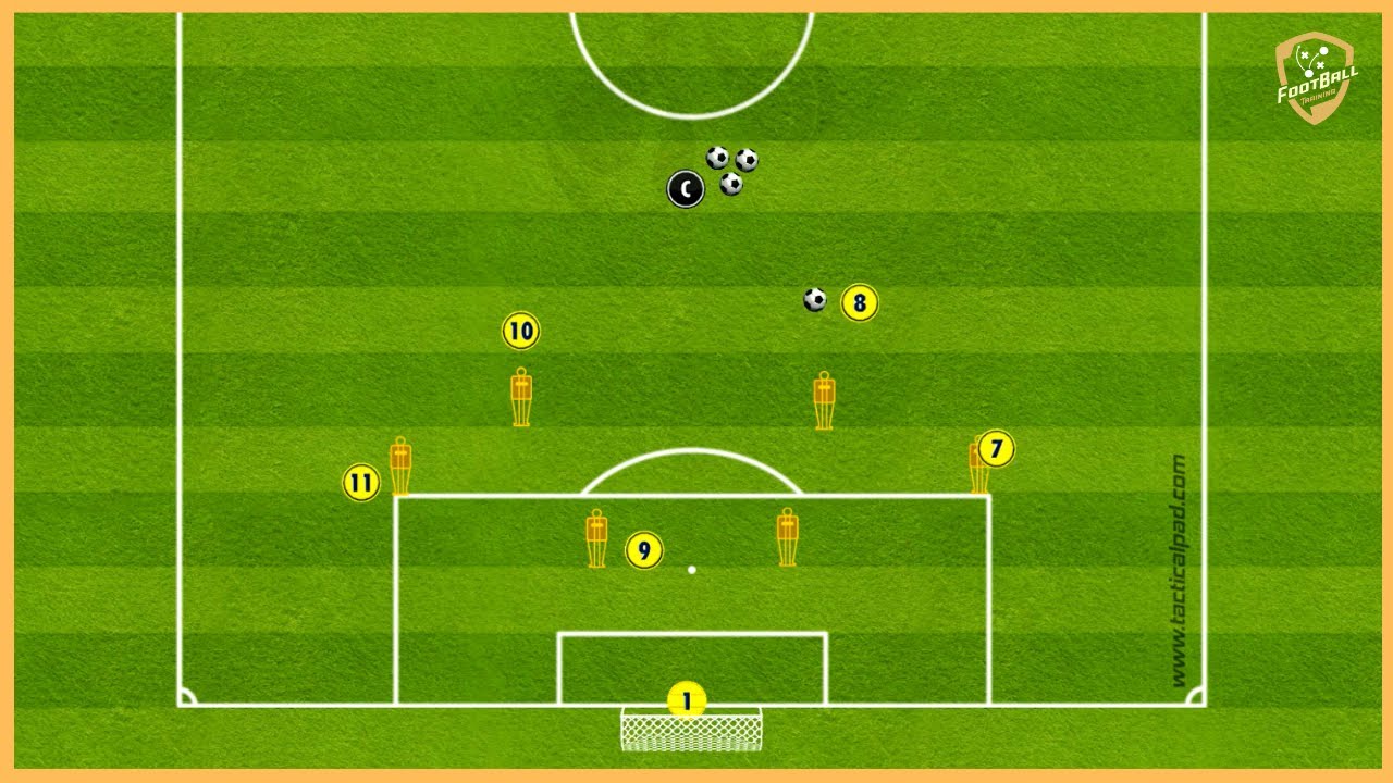 Brazil Great Three Balls Finishing Drills YouTube