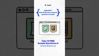 How are the Math Free Response Questions Changing on the Digital SAT?