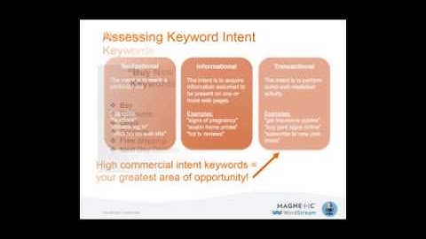 What’s a Search Worth? Using Intent Data to Uncover Buyers