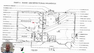 symbols on floorplan