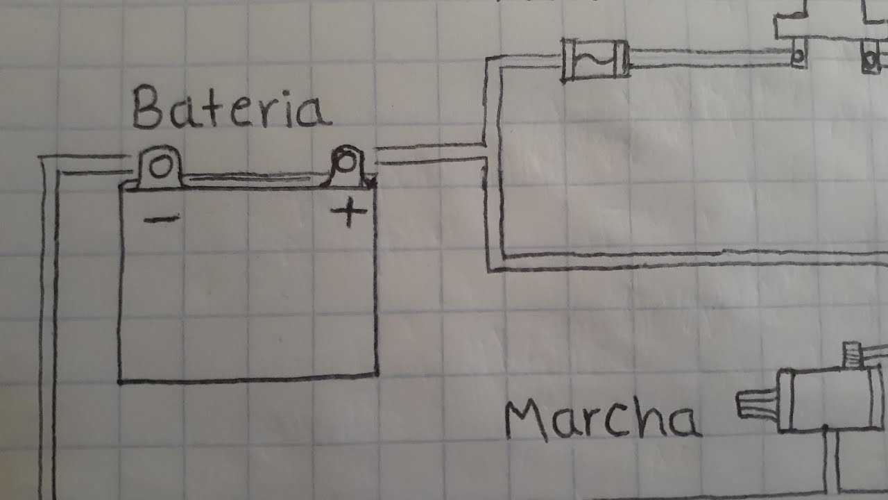 sistema de encendido electrico de una motocicleta - YouTube