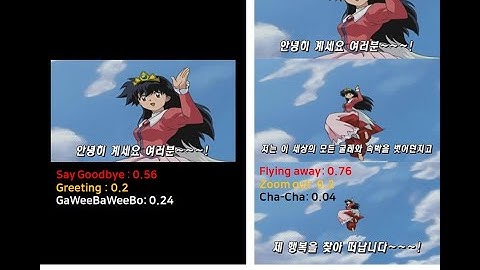 PR-248: Temporal Relational Reasoning in Videos