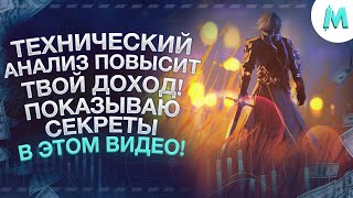 Эмоциональный ТРЕЙДИНГ - как управлять своими эмоциями в ТЕХНИЧЕСКОМ АНАЛИЗЕ! Pocket Option Обучение