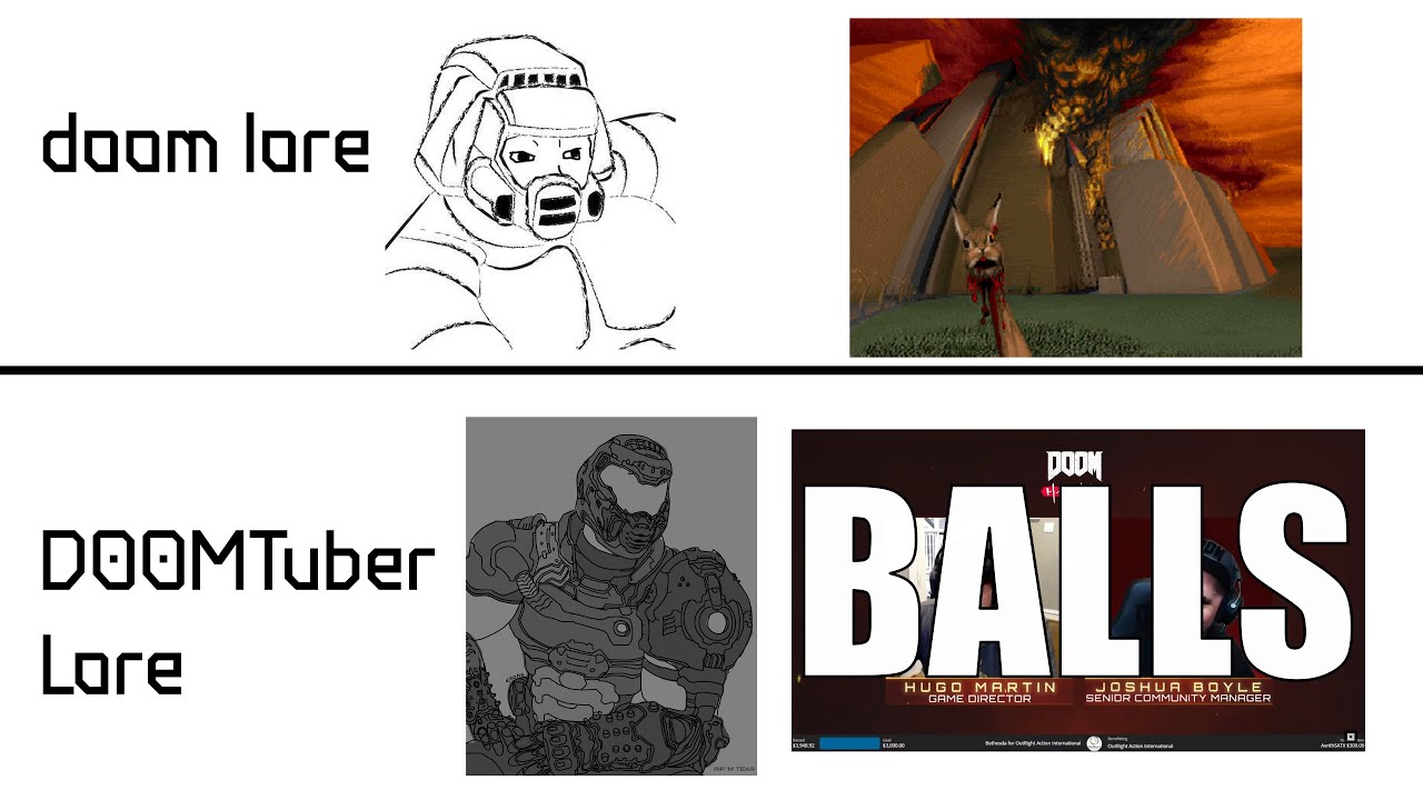 DOOMTuber Lore