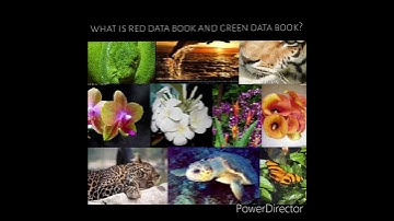 what is a red data book and a green data book? # YouTube shorts # Deeksha