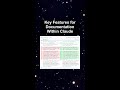 Key Features for Documentation Within Claude #ai #artificialintelligence #machinelearning #aiagent