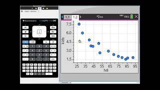 Famous Data Transformation | CAS CX Wealth
