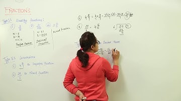 Online Best Free Topic l CLASS 3  MATH | ICSE | FRACTIONS I L5 | Fractions l L11