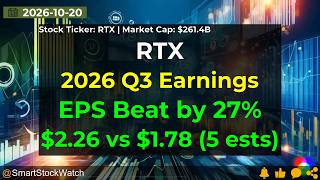 RTX (RTX|$261.4B) - 2026 Q3 Earnings Analysis