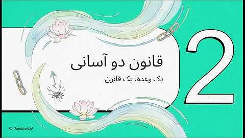 مفهومی سوره94انشراح