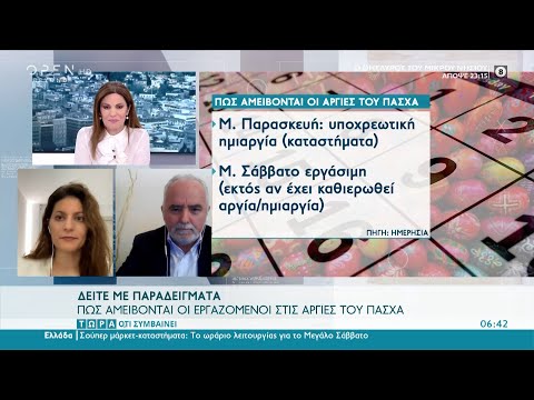 Πώς θα πληρωθούν οι εργαζόμενοι στις αργίες του Πάσχα | Τώρα ό,τι συμβαίνει 1/5/2021 | OPEN TV