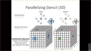 Lecture 09 - Stencil