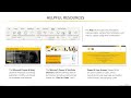 006 Power BI Resources & Monthly Updates | Stay Up-to-Date & Learn Efficiently