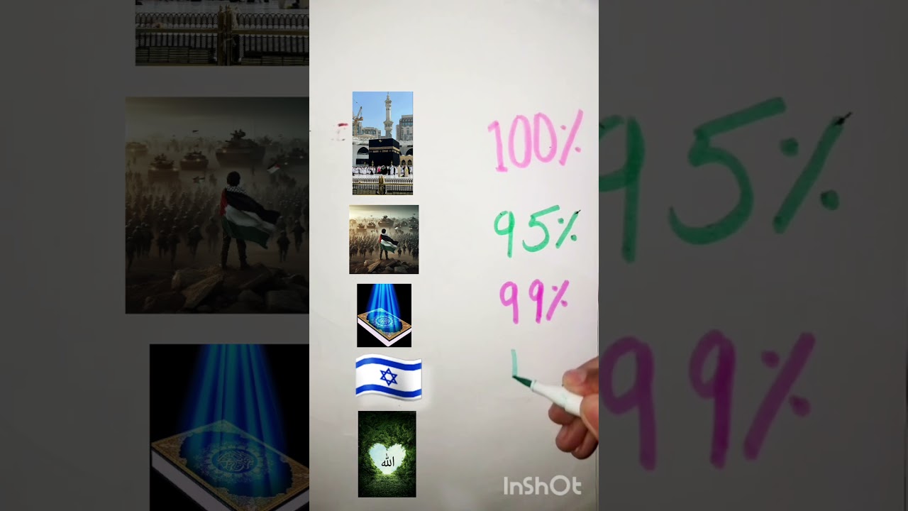 KHANAKABA | QURAN | ALLAH | PALISTEN | ISREAL | 