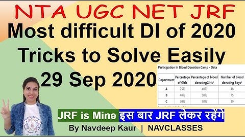 Data Interpretation Tricks to Solve Most difficult DI of 2020 Easily | 29 Sep 2020 | NET JRF