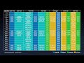 2023台灣燈會在台北 未來展區線上直播［數碼派對/重新啟動］-0214直播2