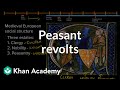 Peasant Revolts | World History | Khan Academy