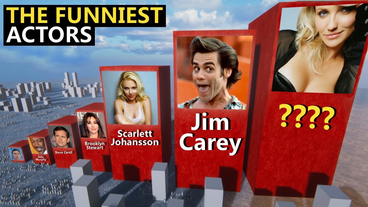 Top FUNNIEST COMEDIAN ACTORS in the world - YouTube