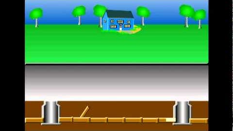 SLIC™ System by Flow-Liner®