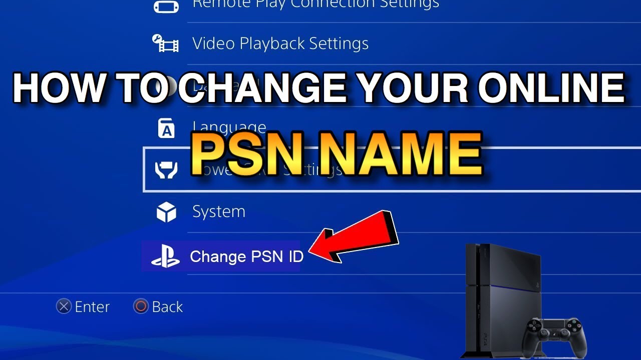 Playstation network id