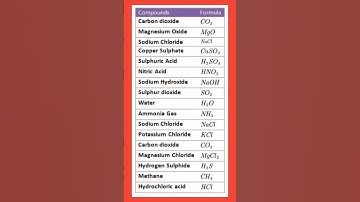 #chemistry #compound #formula #