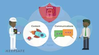 Lesson 3 - Reviewing EdTech Products, Chapter 2 - Safety