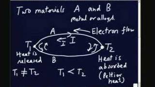 ⁣Lecture-10-Overview of Thermometry